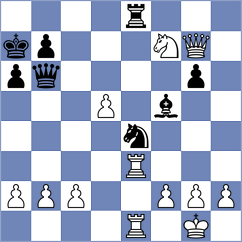 Golubev - Sivakumar (chess.com INT, 2023)