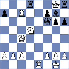 Parfenov - Chen (chess.com INT, 2023)