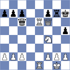 Nitin - Varacalli (Chess.com INT, 2020)