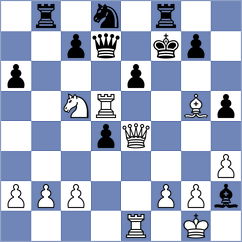 Yoo - Raahul (chess.com INT, 2020)