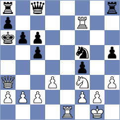 Aung Thant Zin - Diaz (chess.com INT, 2024)