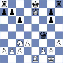 Zhuravlev - Sailer (chess.com INT, 2021)