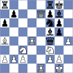 Bernadskiy - Niekras (chess.com INT, 2024)