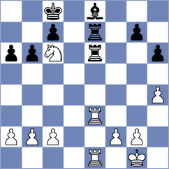 Nguyen Ngoc Truong Son - Lin (chess.com INT, 2024)
