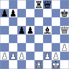 Xu - Yurasov (chess.com INT, 2024)