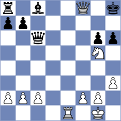 Plat - Skotheim (chess.com INT, 2024)