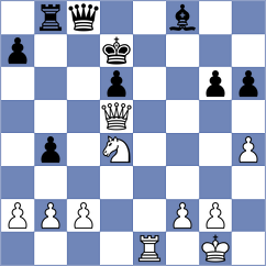 Saduakassova - Yip (chess24.com INT, 2021)