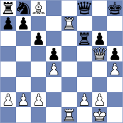 Korchmar - Garcia Molina (chess.com INT, 2024)