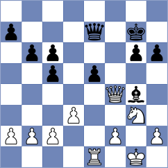 Klinova - Zaichenko (chess.com INT, 2023)