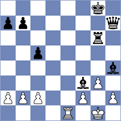 Belenkaya - Hernandez Bonilla (Chess.com INT, 2020)