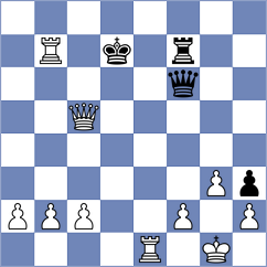 Sebesta - Dudarec (Chess.com INT, 2021)