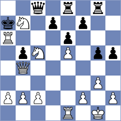 Belenkaya - Mirza (chess.com INT, 2024)