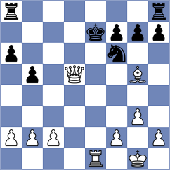 Lauridsen - Webster (chess.com INT, 2022)