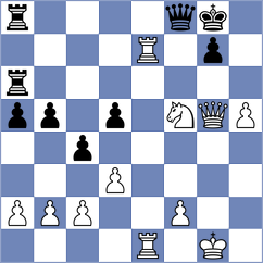 Ashraf - Shapiro (chess.com INT, 2024)