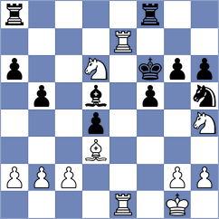 Yang - Jimenez Fernandez (chess.com INT, 2022)