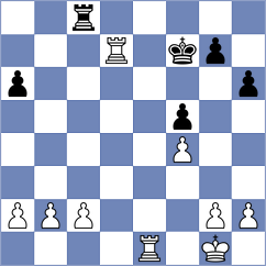 Nguyen - De Leon (Chess.com INT, 2021)