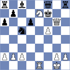 Golubev - Tserendorj (Chess.com INT, 2020)