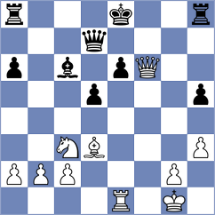 Hartikainen - Gedgafov (chess.com INT, 2021)