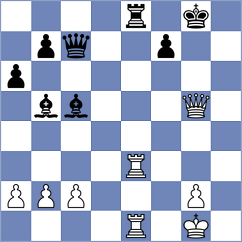 Nurmanova - Vyatkin (Chess.com INT, 2021)