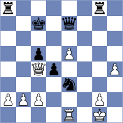 Talibov - Potkin (chess.com INT, 2023)