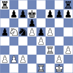 Chor - Michalski (chess.com INT, 2023)
