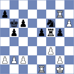 Al Tarbosh - Ravi (Chess.com INT, 2021)