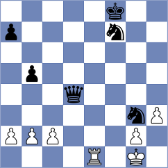 Rangel - Wang (chess.com INT, 2021)