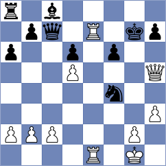 Pourkashiyan - Terziev (chess.com INT, 2023)