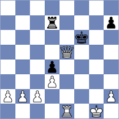 Nguyen - Provaznik (chess.com INT, 2021)