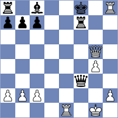 Slugin - Tharushi (chess.com INT, 2021)