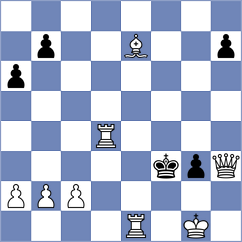 Dwilewicz - Ramirez Marin (chess.com INT, 2023)