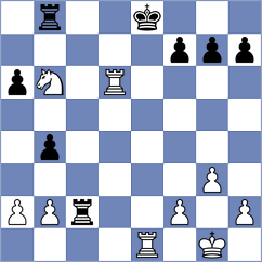 Stupak - Feshchenko (Chess.com INT, 2020)