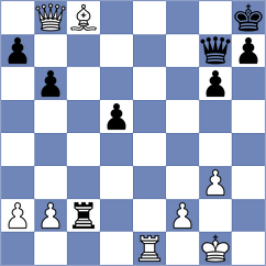 Frenkel - Panuganti (chess.com INT, 2021)