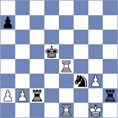 Guevara Sanchez - Parpiev (chess.com INT, 2024)