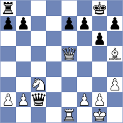 De La Colina - Zimmermann (chess.com INT, 2023)