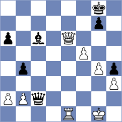 Varshini - Arpita (chess.com INT, 2021)