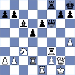 Krivenko - Malek (chess.com INT, 2024)