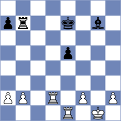 Asgarizadeh - Reshetkov (Chess.com INT, 2020)