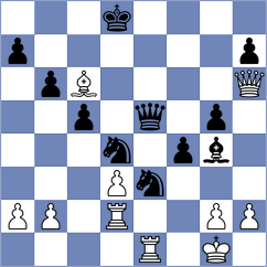 Kholyavko - Sikorova (chess.com INT, 2021)
