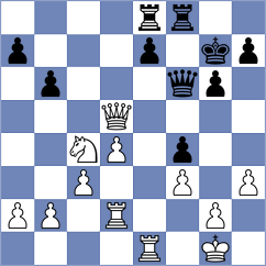 Gorodetzky - Jakubowska (chess.com INT, 2023)
