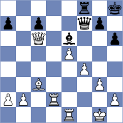 Lei Tingjie - Hou (chess.com INT, 2021)