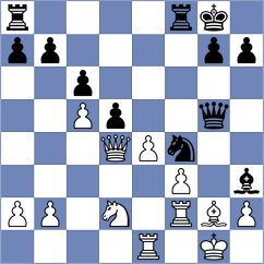 Navalgund - Ramirez Alvarez (Chess.com INT, 2020)
