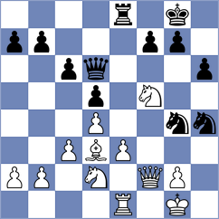 Hon - Pesotskiy (chess.com INT, 2023)