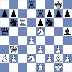 Skatchkov - Le Tuan Minh (chess.com INT, 2021)