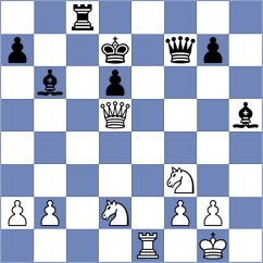 Gueci - Saif (chess.com INT, 2023)
