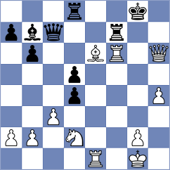Miladinovic - Gruzman (chess.com INT, 2024)