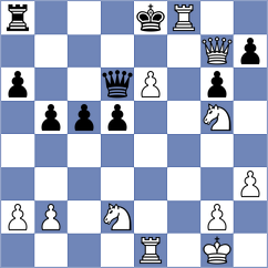 Mohammad Fahad - Gonzalez (chess.com INT, 2021)