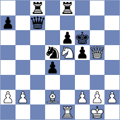 Zanette - Zivkovic (Chess.com INT, 2020)