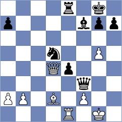 Makaraci - Jarmula (chess.com INT, 2023)
