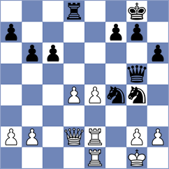 Atakhan - Sarana (chess.com INT, 2023)